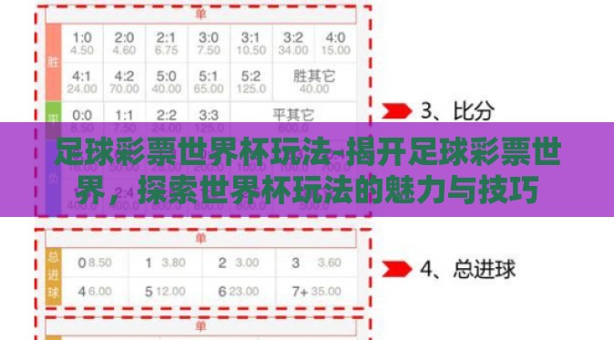 足球彩票世界杯玩法-揭开足球彩票世界，探索世界杯玩法的魅力与技巧