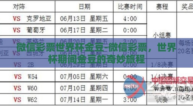 微信彩票世界杯金豆-微信彩票，世界杯期间金豆的奇妙旅程