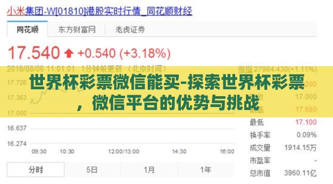 世界杯彩票微信能买-探索世界杯彩票，微信平台的优势与挑战