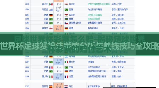 足球世界杯彩票怎么赔-揭秘足球世界杯彩票的赔付艺术