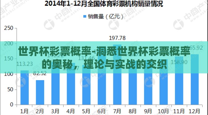 世界杯彩票概率-洞悉世界杯彩票概率的奥秘，理论与实战的交织