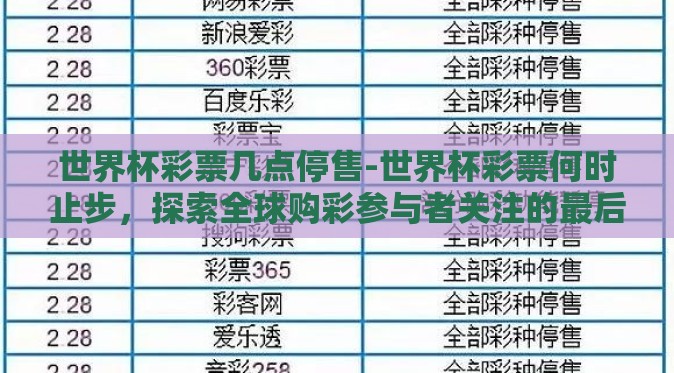 世界杯彩票几点停售-世界杯彩票何时止步，探索全球购彩参与者关注的最后时刻