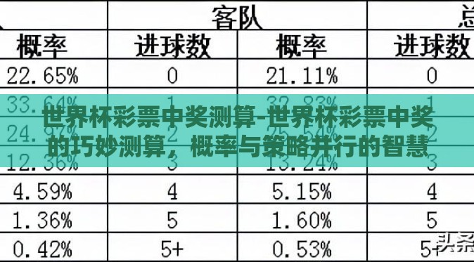 世界杯彩票中奖测算-世界杯彩票中奖的巧妙测算，概率与策略并行的智慧