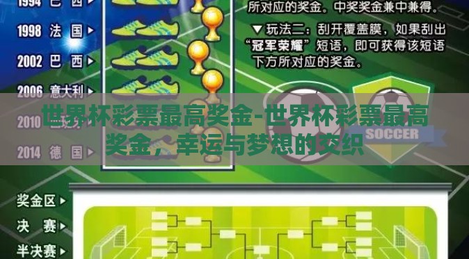 世界杯彩票最高奖金-世界杯彩票最高奖金,幸运与梦想的交织 世界杯彩票最高奖金-世界杯彩票最高奖金,幸运与梦想的交织