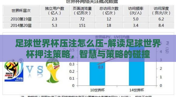 足球世界杯压注怎么压-解读足球世界杯押注策略，智慧与策略的碰撞