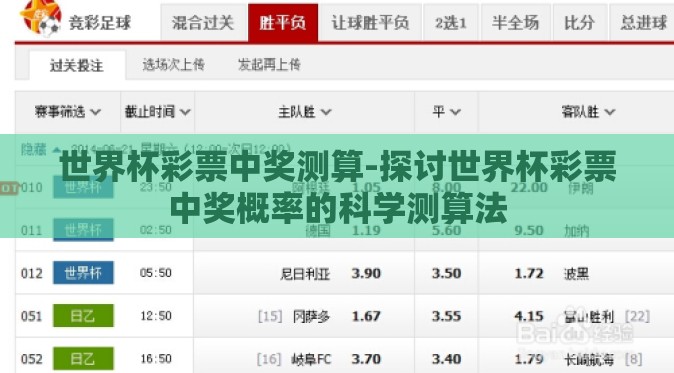 世界杯彩票中奖测算-探讨世界杯彩票中奖概率的科学测算法